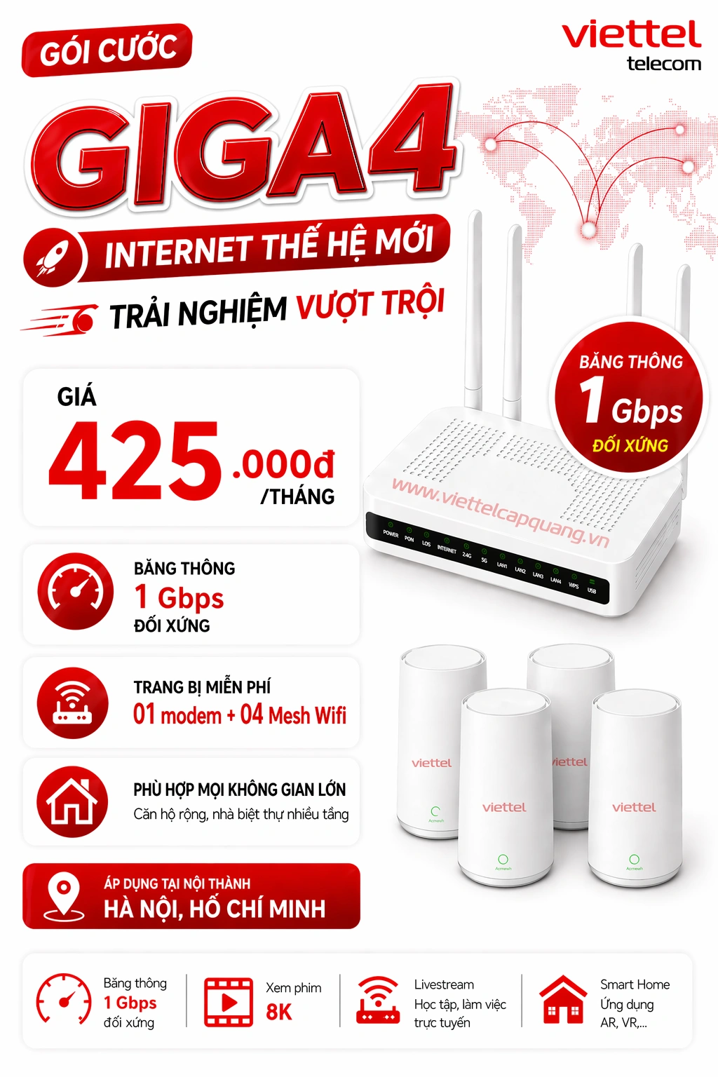Giga4 — Gói Cáp Quang Viettel XGSPON 1Gbps + 4 Mesh WiFi 6