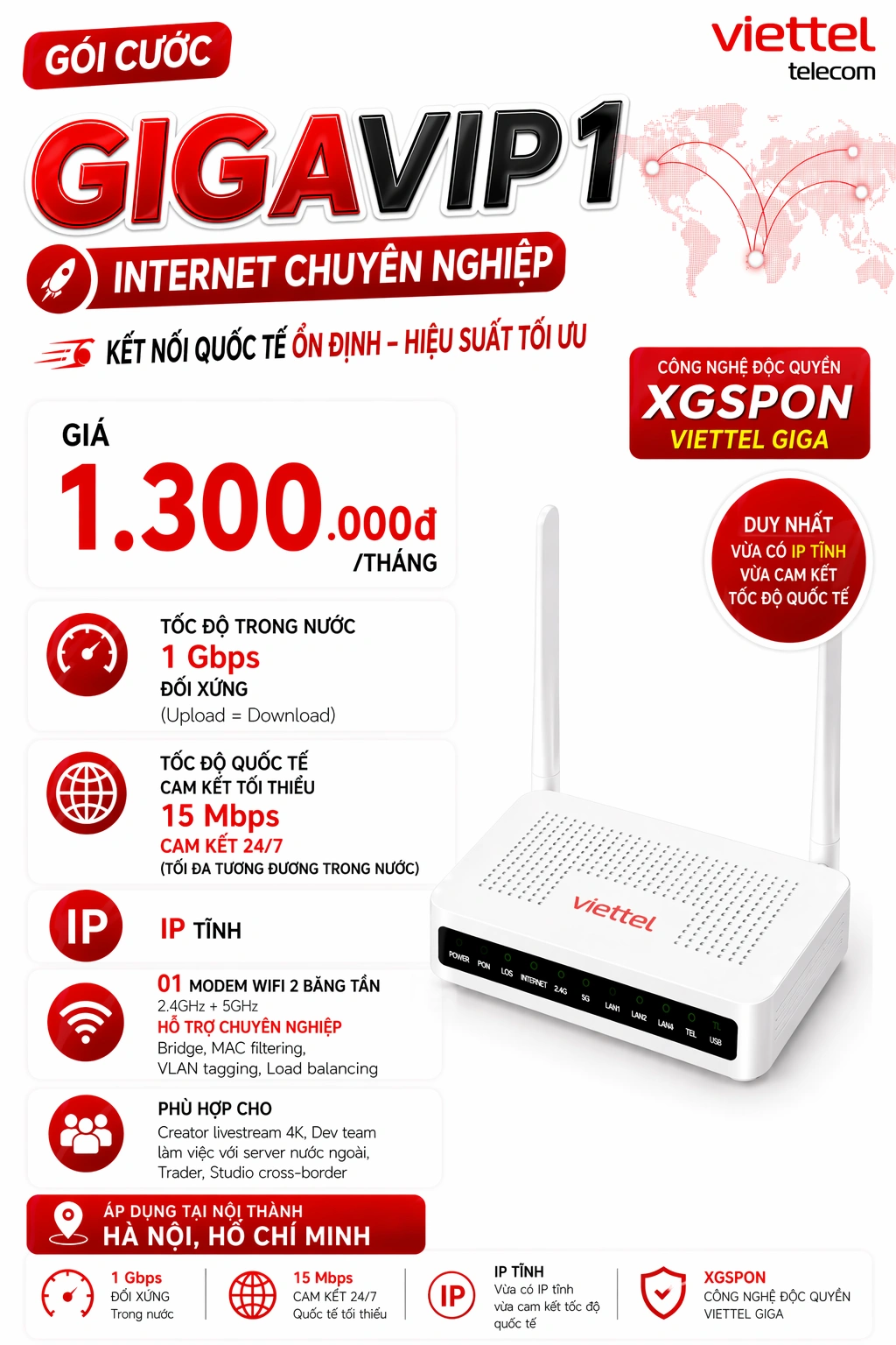 GigaVip1 — Gói Cáp Quang Viettel XGSPON 1Gbps + IP tĩnh + Quốc tế cam kết 15Mbps