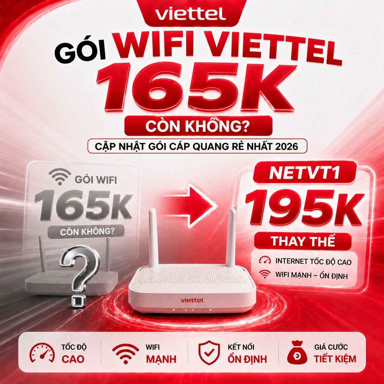 Gói WiFi Viettel 165K Còn Không? Cập Nhật Gói Cáp Quang Rẻ Nhất 2026 — NETVT1 195K Thay Thế