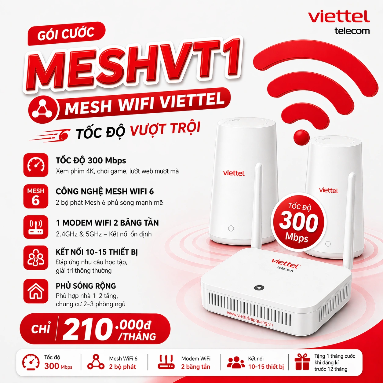 MESHVT1 — Gói Cáp Quang Viettel 300Mbps Mesh WiFi 6 (2 Vùng Phủ)