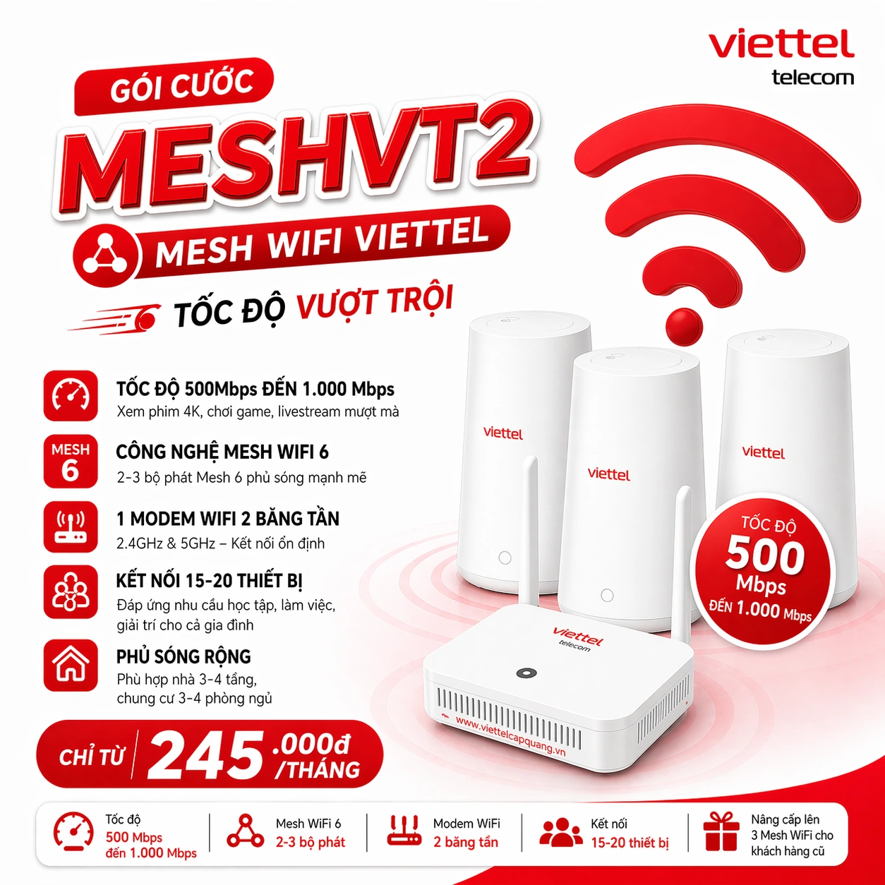 MESHVT2 — Gói Cáp Quang Viettel 500Mbps Mesh WiFi 6 (3 Vùng Phủ)