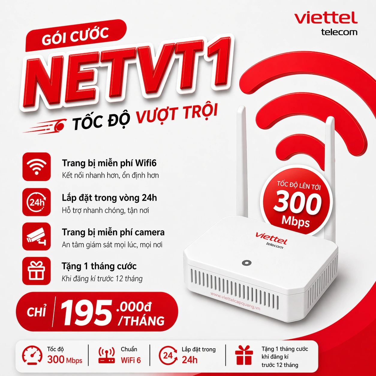 NETVT1 — Gói Cáp Quang Viettel 300Mbps Cho Gia Đình