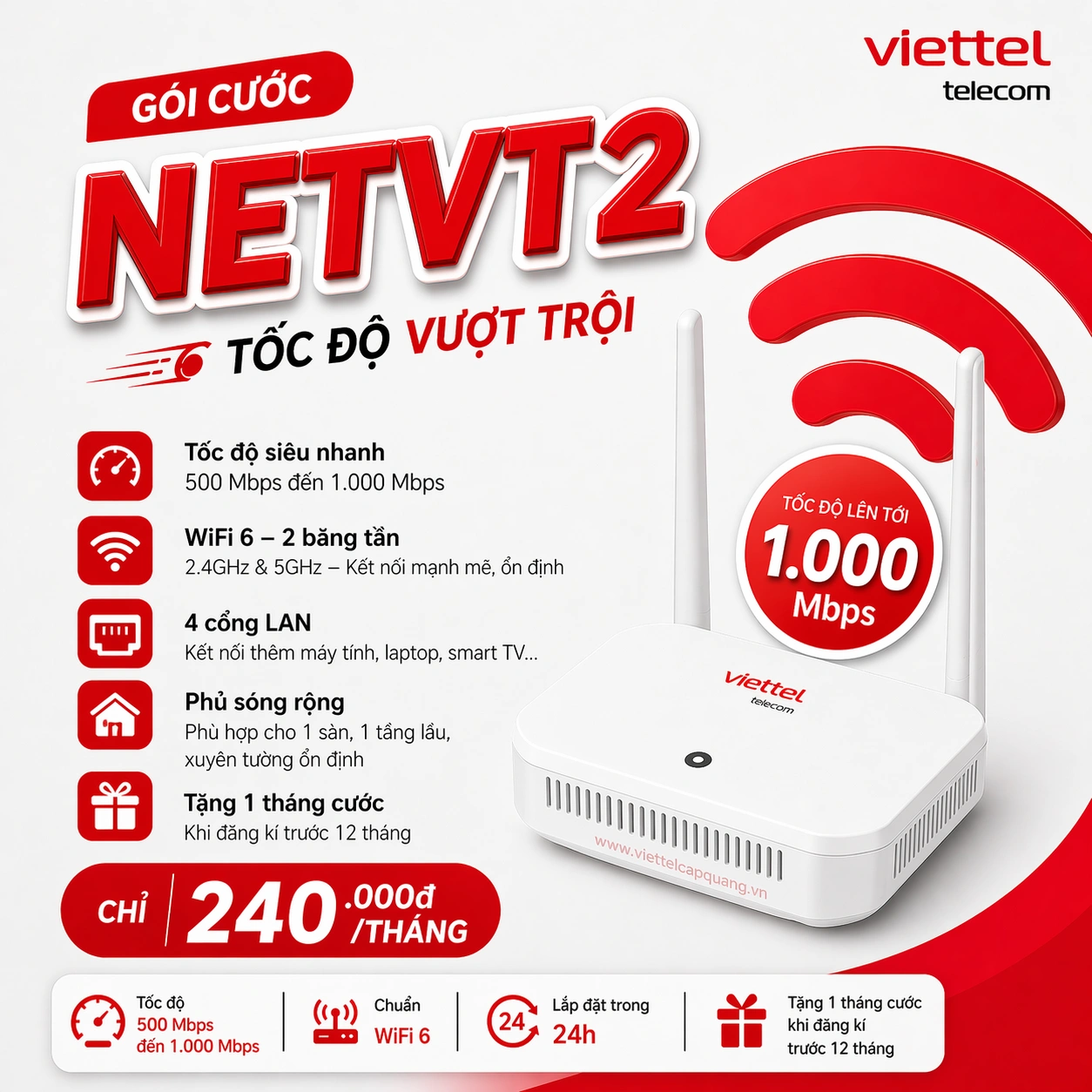 NETVT2 — Gói Cáp Quang Viettel 500Mbps Burst 1Gbps