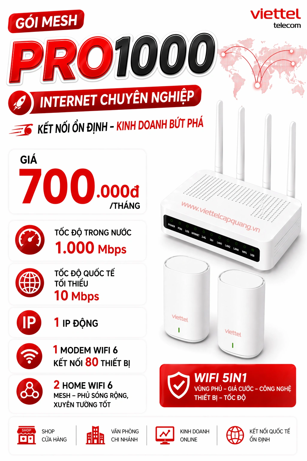 Gói PRO 1000 Viettel — Đỉnh cao Internet doanh nghiệp 1Gbps trong nước cố định + 10Mbps quốc tế cho mega-shop, trụ sở lớn đồng giá 700K toàn quốc
