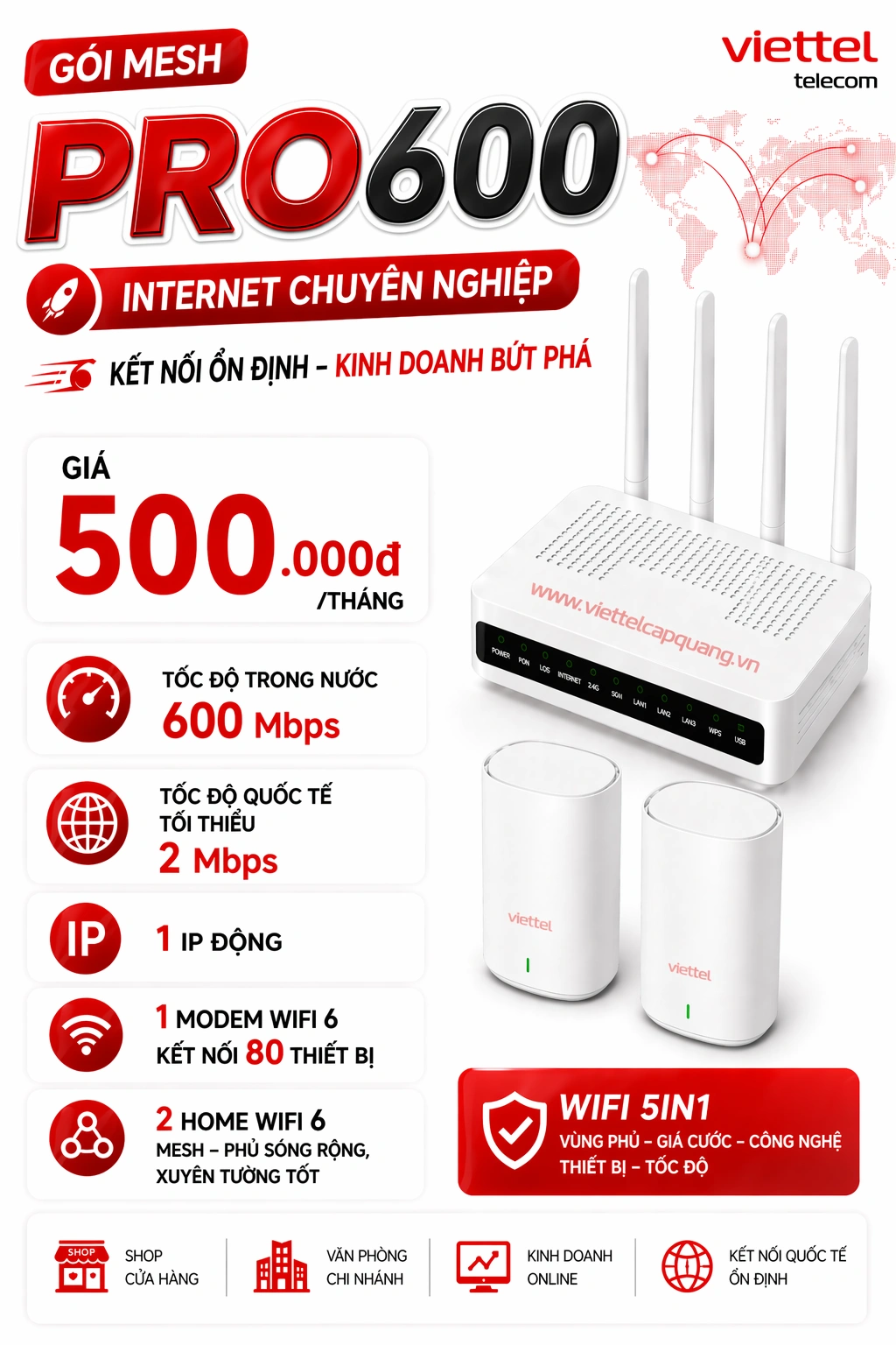 Gói PRO600 Viettel — Internet doanh nghiệp 600Mbps ổn định cho shop, cửa hàng, chi nhánh, văn phòng SME đồng giá 500K toàn quốc