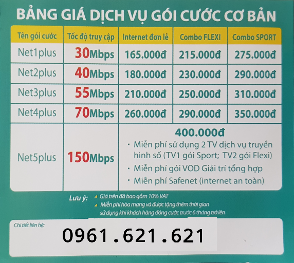 internet viettel can tho