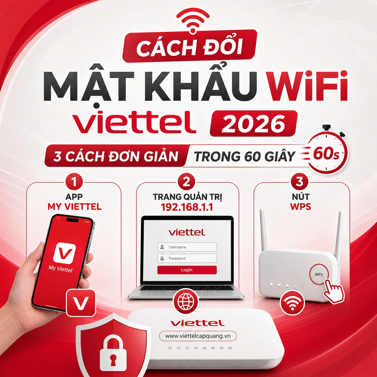 Cách Đổi Mật Khẩu WiFi Viettel 2026 — 3 Cách Đơn Giản Trong 60 Giây Qua App My Viettel, Trang 192.168.1.1 & Nút WPS