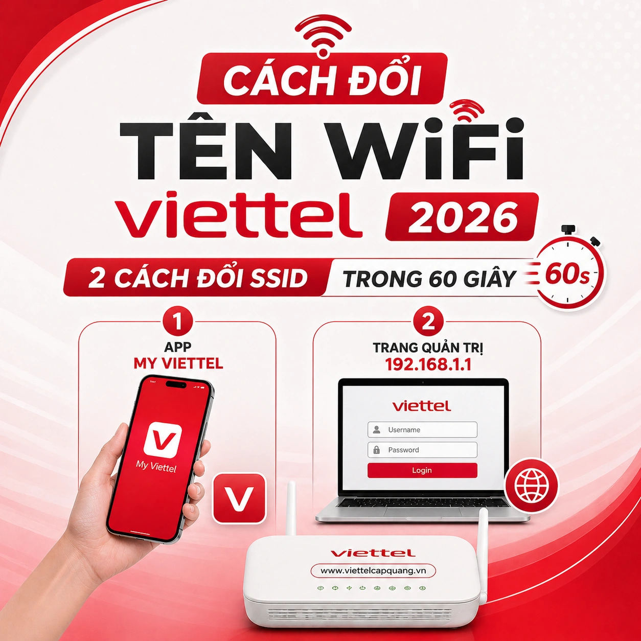 Cách Đổi Tên WiFi Viettel 2026 — 3 Cách Đổi SSID Trong 60 Giây Qua App My Viettel & Trang 192.168.1.1