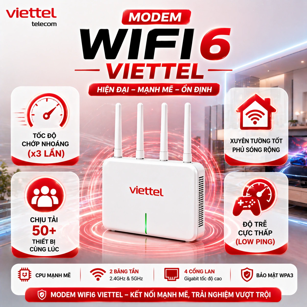 Modem WiFi6 Viettel