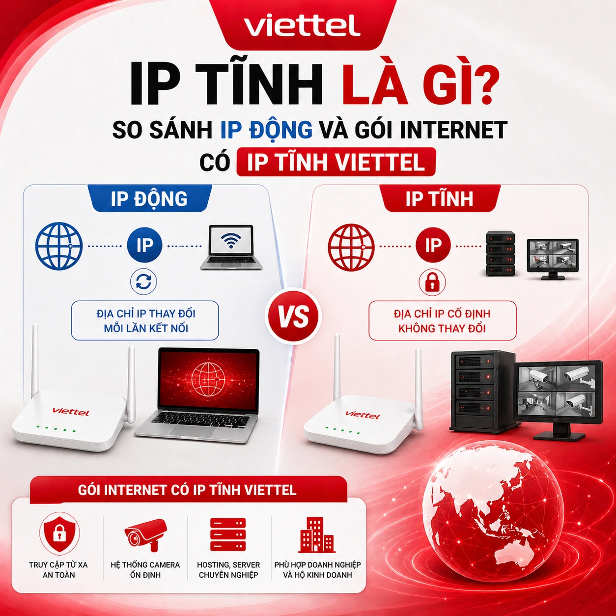 IP Tĩnh Là Gì? So Sánh IP Động Và Gói Internet Có IP Tĩnh Viettel (2026)