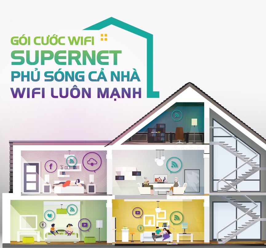supernet2 viettel