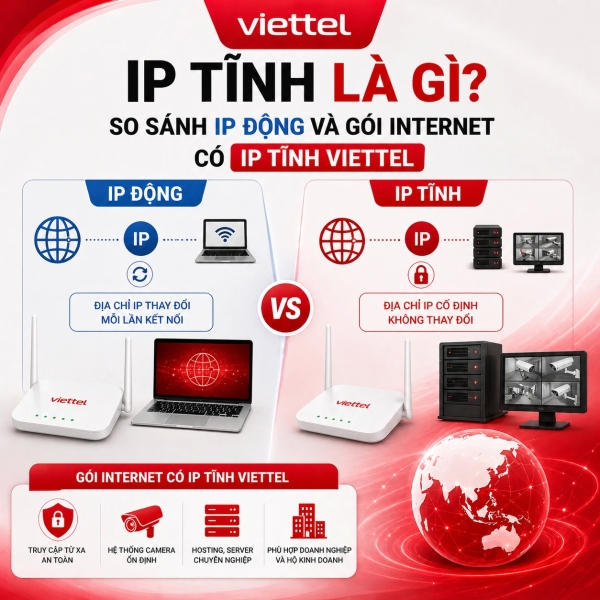 IP Tĩnh Là Gì? So Sánh IP Động Và Gói Internet Có IP Tĩnh Viettel (2026)