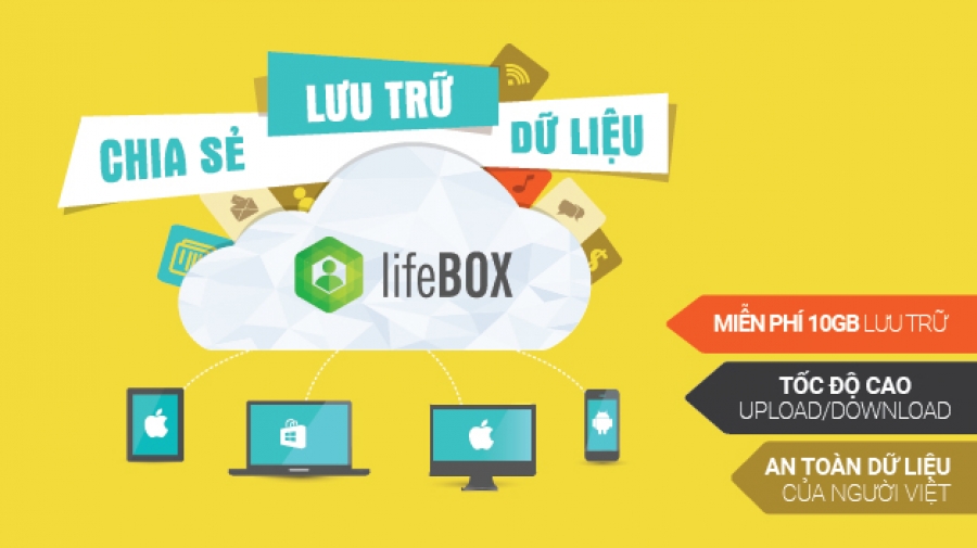 Dịch vụ lưu trữ trực tuyến Lifebox của Viettel
