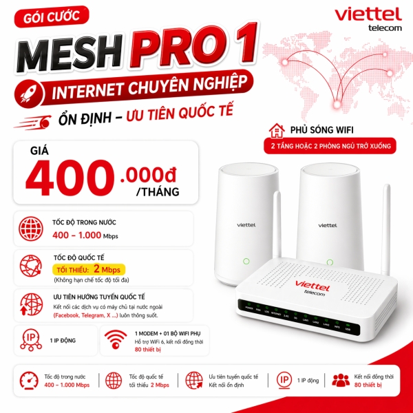 MESH-PRO1 Viettel — Gói Cáp Quang Doanh Nghiệp 2Mbps Quốc Tế Cam Kết + Mesh 2 Điểm Phủ Nhà 2 Tầng Đồng Giá 400K/Tháng Toàn Quốc
