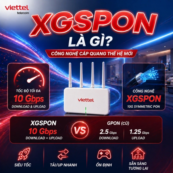 XGSPON Là Gì? So Sánh Với GPON Và 6 Gói Viettel Symmetric (2026)
