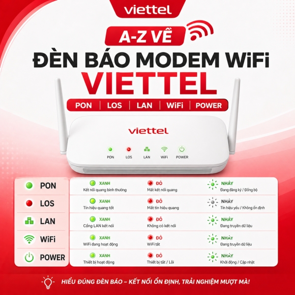 Đèn Báo Modem WiFi Viettel 2026 — PON, LOS, LAN, WiFi, Power Xanh / Đỏ / Nháy Nghĩa Là Gì &amp; Cách Xử Lý